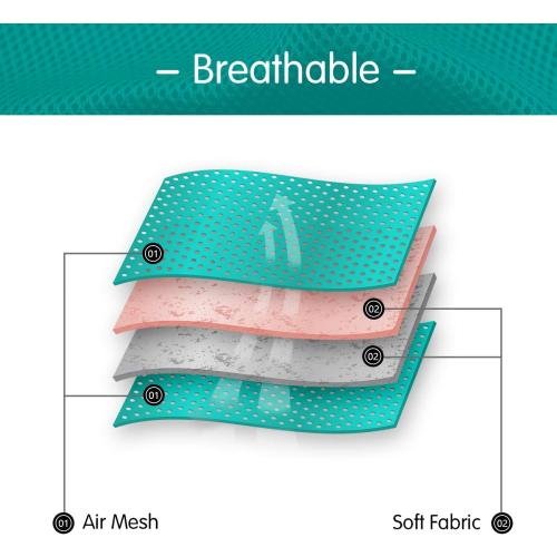 PoyPet Reflective Soft Breathable Mesh Dog Harness Choke-Free Double Padded Vest with Adjustable Neck and Chest(Mint Green,L)