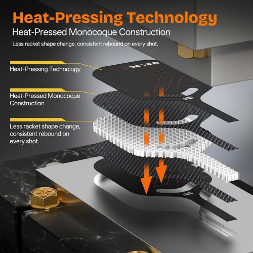 Pickleball Paddles, Carbon Fiber Pickleball Paddle with a 13mm Polypropylene Honeycomb Core, Increased Power for Ultimate Spin & Consistency