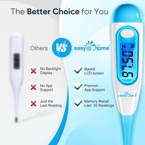 Easy@Home Digital Basal Thermometer for Ovulation: Backlight LCD Display 1/100th Degree High Precision BBT, Memory Recall, NOT Bluetooth Enabled – Scan Results with Premom Fertility Tracker App, Blue