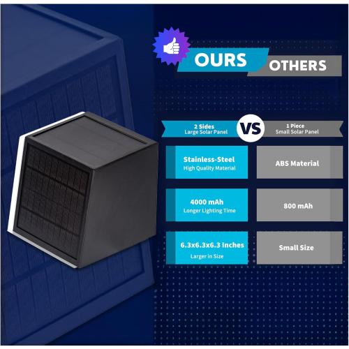 Solar Sconce Lights Outdoor, High Brightness Front Porch Lights, Stainless-Steel Wall Mounted Waterproof, Modern Black Exterior Lighting for Outside Entryway, Door, Yard, Warm White 2Pk