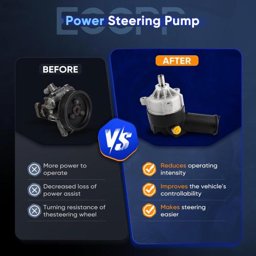 ECCPP Power Steering Pump for Acura RSX 2002-2006 for TSX 2006-2008 for Honda for Accord 2006 2007 for CR-V 2002-2011 for Element 2006-2011 Power Assist Pump for 21-5419，95611-PNB-A0