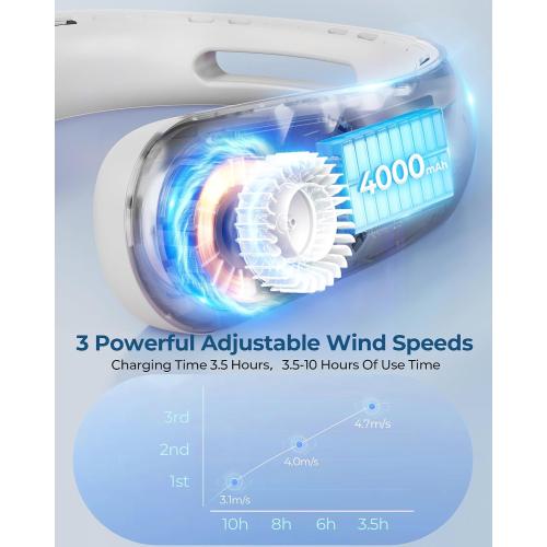 Portable Neck Fans that Blow Cold Air, 3 Speed Settings, Wearable Bladeless Neck Fan, Rechargeable 360°Personal Fan Neck Cooler with 4000mAh Battery, Lightweight and Quiet–Birthday Gift for Women