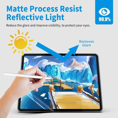 XIRON [2 PACK] Paper Screen Protector Compatible with iPad Pro 12.9 (2022&2021&2020&2018), High Touch Sensitivity No Glare for iPad Pro 12.9 Matte Screen Protector, Compatible with Apple Pencil