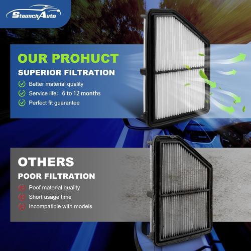 Engine & Cabin Air Filter Combo for Honda Civic 2.0L 2016-2026