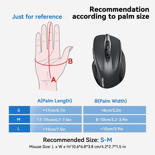 TECKNET Wireless Mouse, BT 5.0/2.4G, Silent 4800 DPI 6 Buttons, Grey