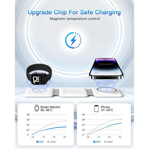 Charging Station for Apple Multiple Devices - 3 in 1 Foldable Magnetic Wireless Charger Dock - Travel Charging Pad for iPhone 16 15 14 13 12 Pro Max Plus Watch & Airpods