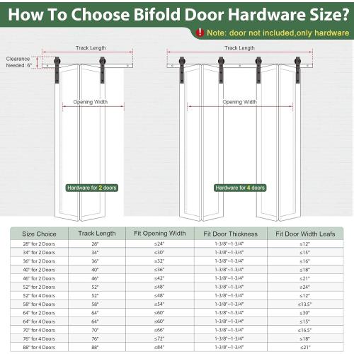 52 Bifold Sliding Barn Door Hardware Track Kit,Side Mounted Black J Shape Roller,Smoothly and Quietly,Assembly Easy,Fit Four 12 Bi-Folding Doors (Door Not Included)