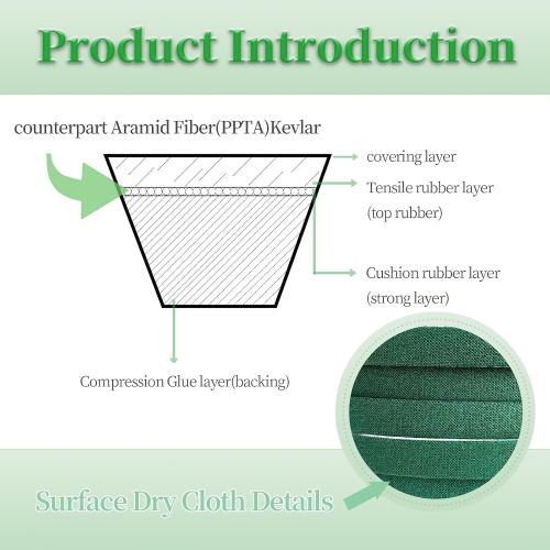 130969 Deck Belt for Craftsman Poulan 532130969 Lawn Mower (1/2 X 92.45)