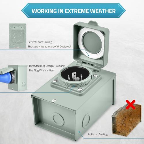 PAULINN 30A Generator Power Inlet Box NEMA 3R Generator Outlet Box for Outdoor Receptacle, 4 Prone, PB30, L14-30P, 125/250 Volt, 7500W 30 Amp Generator Transfer Switch, Weatherproof, ETL Listed