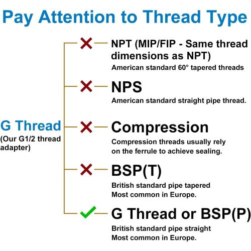 YUHX Brass Angle Stop Add-A-Tee Valve for TOTO Washlet Bidet and Handheld Sprayer, 3/8 Inch Compression Shut Off 3 Way Diverter Connector, 3/8 x3/8x3/8 or 1/2 Toilet T Adapter