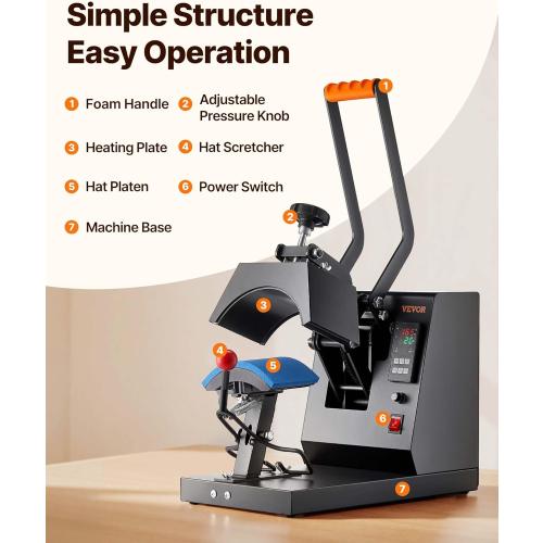 VEVOR 4-in-1 Heat Press Machine for Hats with 6x3inches Curved Teflon-Coated Heat Plate, Easy Temperature Control Non-Slip Base, Four Replaceable Elements 6x3/6.7x2.7/6.7x3.8/8.1x3.5inches