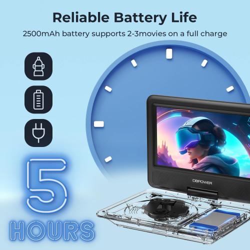 DBPOWER 11.5 Portable DVD Player, 5-Hour Built-in Rechargeable Battery, 9 Swivel Screen, Support CD/DVD/SD Card/USB, Remote Control, 1.8 Meter Car Charger, Power Adaptor and Car Headrest (Black)