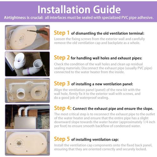 SP20286 3-Inch Vent Termination Kit - Fits for Rheem Beige HVAC Replacement Part Water Heate 3 PVC/ABS Piping