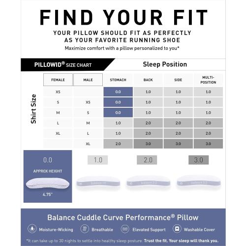 Bedgear Balance Cuddle Curve Performance Pillow - Size 0.0 - Moisture-Wicking Pillow for Side Sleepers - Medium Firmness Bed Pillow- Hypoallergenic, Washable Removable Cover - 20 W x 26 L x 4.75 H