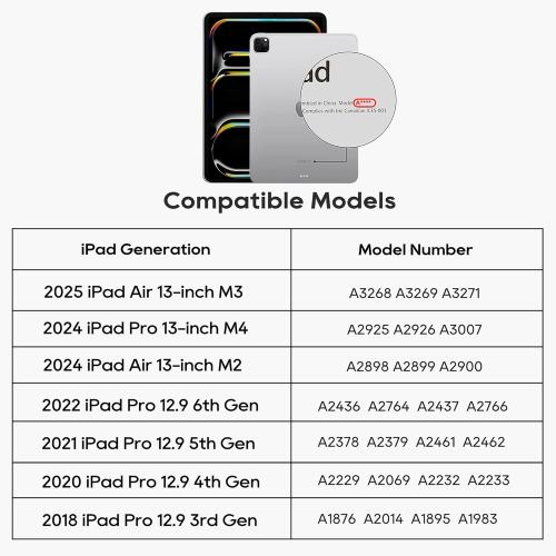 edaiser Swivel Keyboard Case for Apple 2025 iPad Air 13-inch (M3-M2), iPad Pro 13 inch M4 2024, iPad Pro 12.9-inch (6th-3rd Gen); Rotatable Cover with Pencil Holder, Trackpad, Backlit, Black