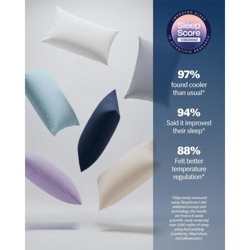 REST® Evercool®  Cooling Pillowcases King - 2 Pillowcases for Sensitive Skin, Silver Infused Fabric for Hygienic Sleep, Silky Smooth for Curly Hair, High Elastic for Snug Fit (19x35 inches)