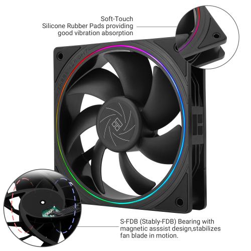 Thermalright TL-S12 CPU Fan 120mm case Cooler Fan, ARGB 5V 3-pin and 4-pin PWM Silent Computer Fan, fine Aperture Light Effect for case CPU Liquid Cooler and CPU air Cooler, Quiet CPU Computer Fan