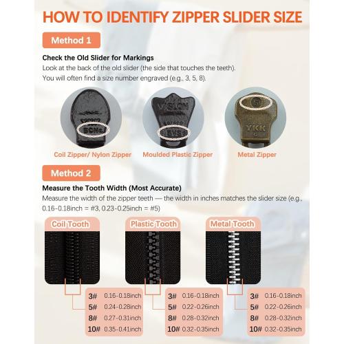 Zipper Repair Kit for YKK Metal, Molded Plastic & Coil Zippers, Compatible with YKK #3#5 Sizes,Replacement Sliders & Pulls for Clothing, Bags & Outdoor Gear