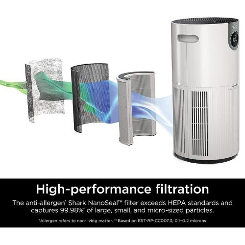Shark Air Purifier for Home Large Room, Clean Sense Technology, HEPA Air Filter, 1000 Sq Ft, Removes 99.98% of Dust & Allergens, HP201