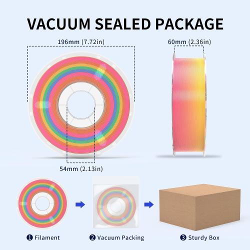 RAMBERY Silk Rainbow PLA 3D Printer Filament Bundle, 10 Colors Total 10kg, 1.75mm Multicolor Gradient 3D Printing Filament for Most FDM 3D Printers, 1KG Spool (2.2lbs) x 10 PCS