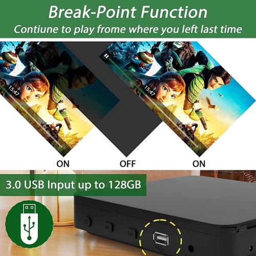 Didar Blu Ray DVD Player, Ultra Mini 1080P Blue Ray Disc Player Home Theater Play All DVDs and Region A 1 Blu-Rays, Support Max 128G USB Flash Drive   HDMI/AV Output   Built-in PAL/NTSC with Cables