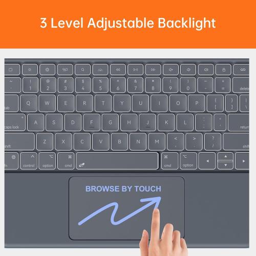 Case with Keyboard for iPad 10th Generation & 11th (A16, 2025): Bluetooth Wireless Detachable Magnetic Stand Rechargeable Keyboard with Folio Slim Compact Removable Cover with Trackpad, White Backlit