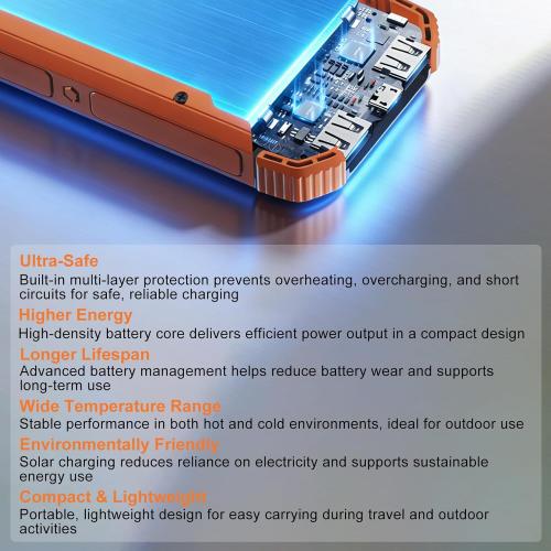 Power Bank Portable Solar Charger, Wireless Fast Charging Battery Pack, 20000mAh Capacity USB-C Input, 6 Outputs, Dual LED Flashlight, USB Battery Pack for Cell Phone Camping Travel Emergency (Orange)