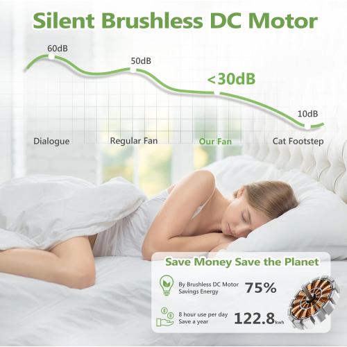 42-Inch Natural Wood Ceiling Fan with Lights, Remote Control, Dimmable, Reversible, Wood Blades, Power-Off Memory, Quiet DC Motor – Modern outdoor Ceiling Fan for Living Room, Bedroom, Patio