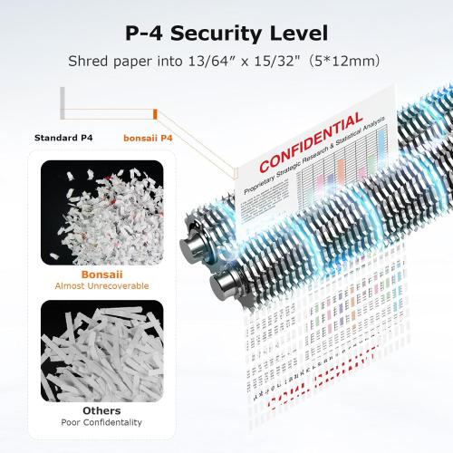 Bonsaii 12-Sheet Micro Cut Shredders for Home Office, 60 Minute P-4 Security Level Paper Shredder for CD, Credit Card, Mails, Staple, Clip, with Jam-Proof System & 4.2 Gal Pullout Bin C266-B