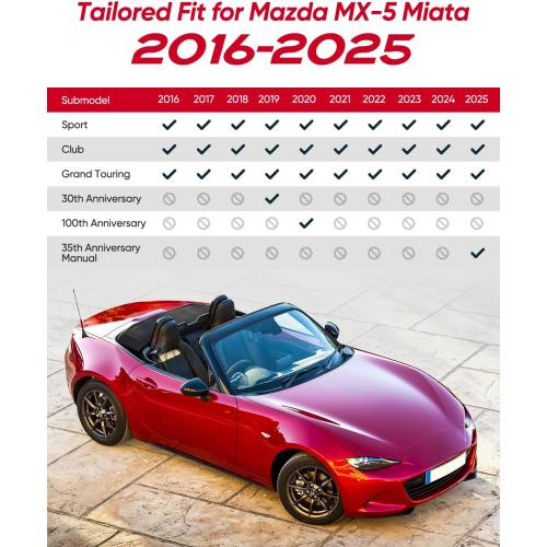 Floor Mats for Mazda MX5 Miata: 2016-2025 Custom Car Accessories, Fit for Fiat 124 Spider 2017 2018, All Weather Black Automotive Carpet Floor Liners for Miata MX-5 ND 2024 2023 2022 2021 2020 2019