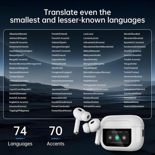 White Ai Translation Earbuds Real Time, 144-Language Translator Earbuds with Accent Support & 8-Language Offline Translator Device - Two Way Translation Headphones for Language, Learning, Travel, Business