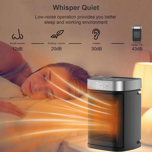 Small Portable Space Heater for Indoor Use - VOCRS 1500W PTC Electric Heater with Thermostat, Remote Control, 12H Timer, Eco and Fan Mode, Rapid and Safe Heating for Bedroom, Office