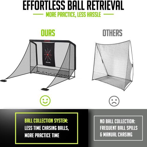 Zealfeel Golf Net, 10x7ft/8x8ft Golf Enclosure Net with Side Barriers/Auto-Ball Return, Low-Noise Target, Carry Bag, 4 Stakes, Hitting Practice Net for Backyard Driving Chipping Indoor Outdoor Use
