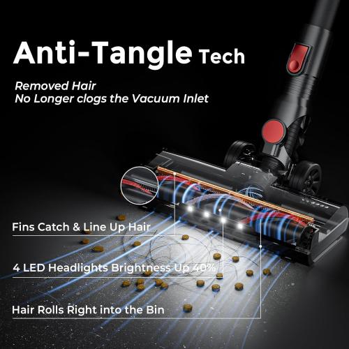 Cordless Vacuum Cleaner with Back-Saving&Self-Standing,450W/40Kpa Powerful Suction Stick Vacuum Cleaners for Home,45Min Stick Vacuum Cordless for Hard Floors,Carpets,Pet Hair,Car