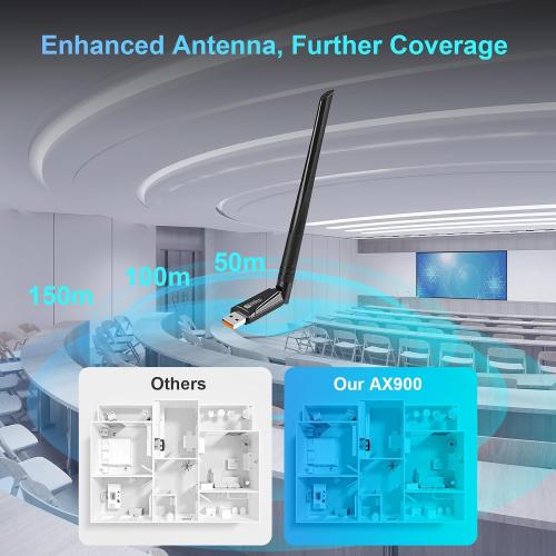 INTELBRAS 2-in-1 USB Bluetooth WiFi Adapter, AX900 WiFi 6   Bluetooth 5.4