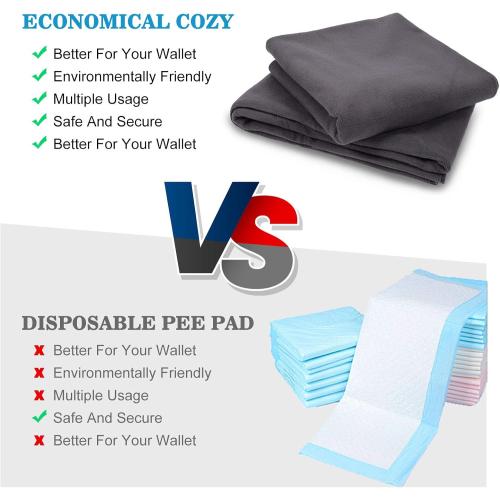 SIWA MARY Washable Pee Pads for Dogs, 48x48 Reusable Pee Pads Non-Slip Dog Pee Pads Heavy Absorbency Puppy Pee Pads Quick Dry Whelping Pads/Waterproof Puppy Training Pad for Playpen, Crate, Floor