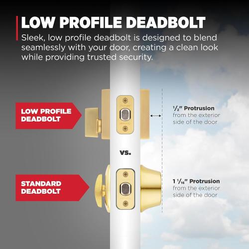 Kwikset San Clemente Front Door Lock Handle and Deadbolt Set, Entry Handleset Exterior with Interior Reversible Lever, Satin Brass, Pick Resistant SmartKey Deadbolt Security, with Microban Protection