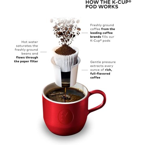 Keurig K-Mini Single Serve K-Cup Pod Coffee Maker, 6 to 12oz Brew size, with Cord Storage, Perfect for Small Spaces, Black