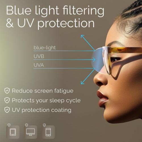 miyya Blue Light Glasses for Women & Men – Oversized UV & Blue Light Blocker Chunky Frames, Stylish Eyewear Accessories