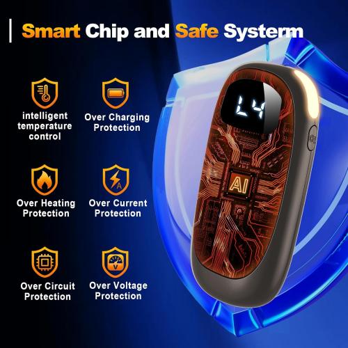 Hand Warmers Rechargeable - Electric Hand Warmers, Max 16 Hrs Warmth 4 Levels Heat Up to 127℉, Dual-Side Heating Portable Reusable Pocket Heater 2 Pack for Raynauds, Hunting, Camping, Golf