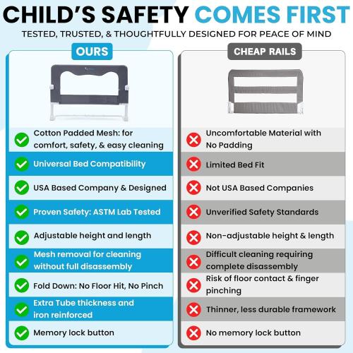 TotCraft MiniFlex Adjustable Length & Height Bed Rail for Toddlers – Fits Twin, Full & Queen Beds – 35.5″ or 47″ Two Fixed Lengths – 14 Height Levels – ASTM Certified Toddler Bed Rails for Kids (Grey)