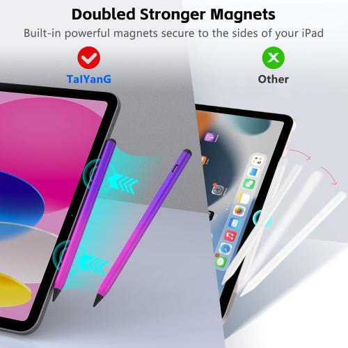 TaIYanG iPad Stylus Pen for iPad 2018-2026, Palm Rejection, Fast Charging