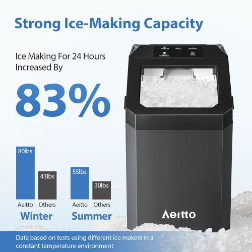 Aeitto Nugget Ice Maker Countertop, 55lbs/Day, Rapid Ice Release in 5 Mins, Large Capacity Chewable Ice Maker, Self-Cleaning with Stainless Steel Housing Ice Machine for Home Office and Party, Blcak