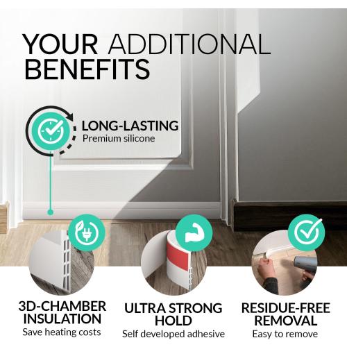 Vellure® Door Draft Stopper for Bottom of Door - Premium Door Sweep for Bottom of Door/Weather Stripping Door Seal (Save Energy – installs Quickly and Easily) Door Strip Ideal for