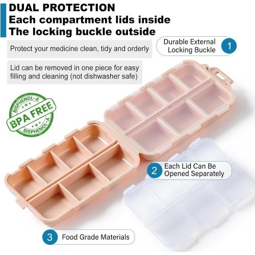 LANDNEOO 14 Grids Pill Organizer Box with Labels, Travel Medication Holder Dispenser Case Kit, Pocket Daily Pharmacy Container for Fish Oil Vitamin Supplement Storage, Khaki Pink Grey, 3 Pack