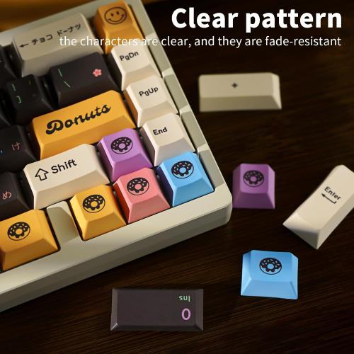Cherry Profile PBT Keycap Set, Brown Japanese Keycaps, Dye Sublimation Custom Keyboard Caps for Mechanical Gaming Keyboard, 130 Keys