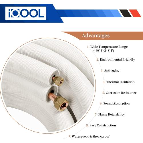 ICOOL 25 Ft. Mini Split Line Set 1/4 1/2 O.D. & 3/8 PE Thickened Insulated Coil Copper Pipes for Air Conditioner HVAC Refrigeration and Heating Equipment, with Fittings