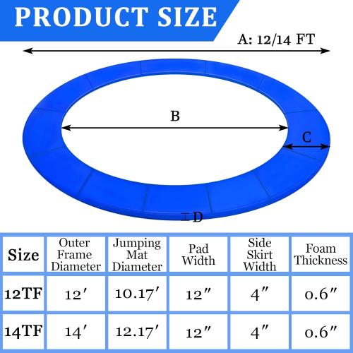 BLUE 12FT 14FT 15FT Trampoline Pad Replacement Upgraded Trampoline Spring Cover, 16FT Foam Trampoline Safety Padding Round, Waterproof Tear-Resistant, No Holes for Pole
