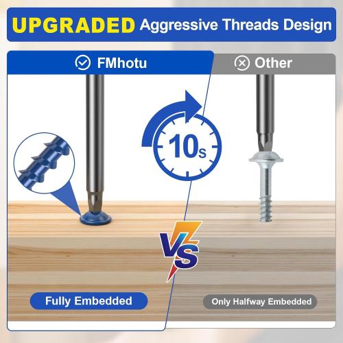 #8 Pocket Hole Screws 2-1/2 Inch, 320Pcs Coarse Thread Wood Screws, Square Drive, Washer Head, 4-Layer Coating, Drive Bit Included (Blue)