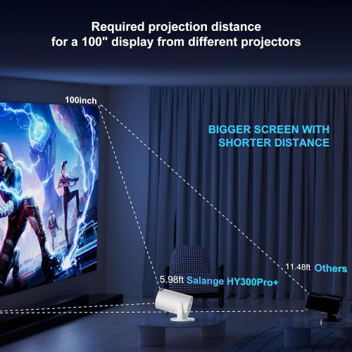 [2025 New] HY300PRO  Smart 4K Projector WiFi Bluetooth, Salange Mini Projector Android 11.0, Short Throw Projector 1080P HD, 180° Adjustable, Auto Keystone Correction, Outdoor Movie Projector Portable
